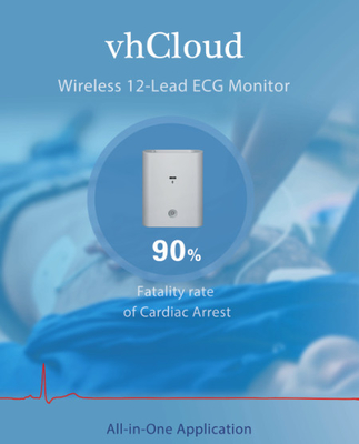 Intelligentes tragbares verbindendes Ecg DeviceBluetooth zur weißer Kasten-Hochleistung