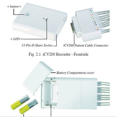 12 Batterie Mini Ecg Machine Führungs-Bluetooths 2*AA
